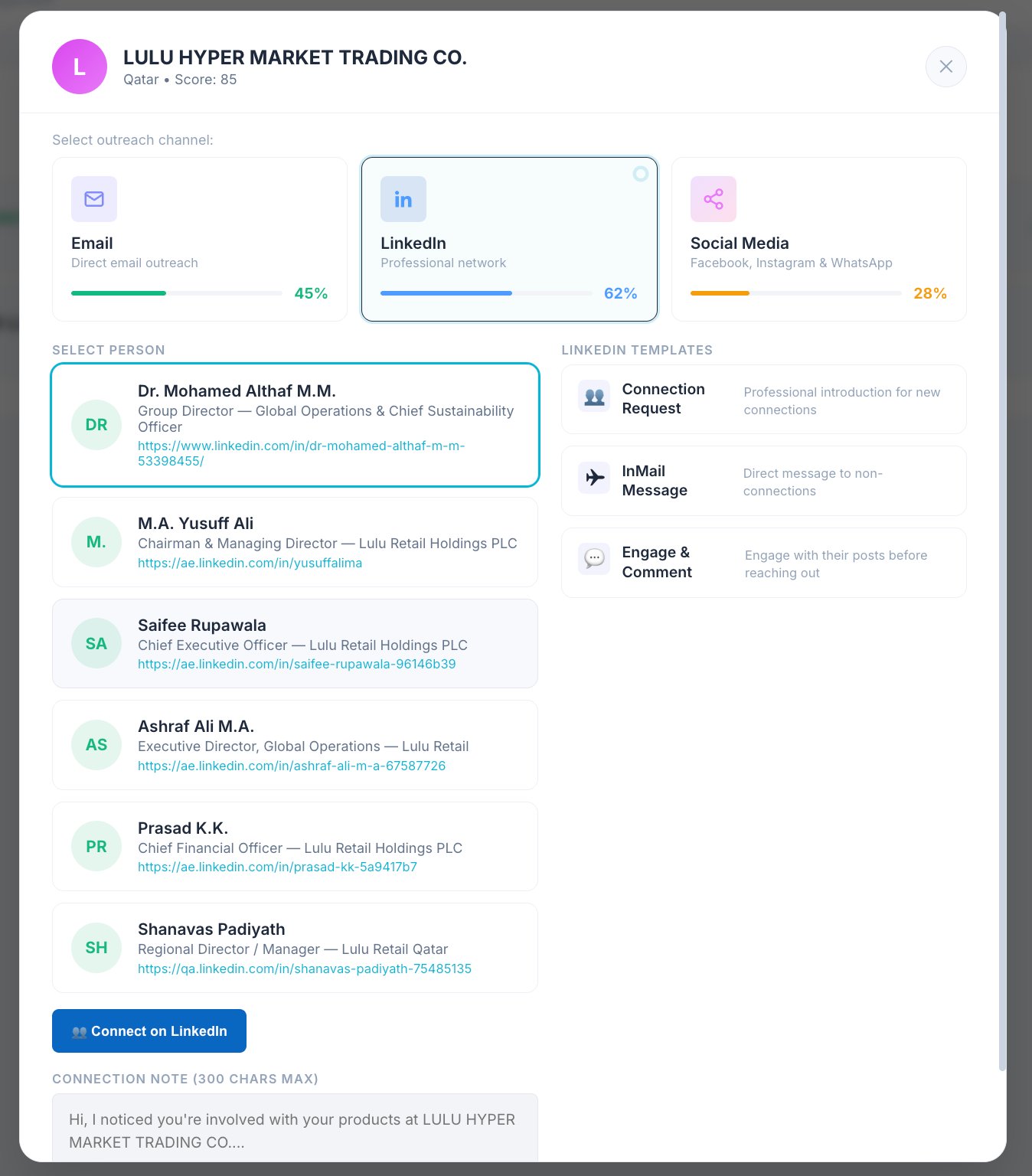LinkedIn integration showing decision-makers at target buyer companies