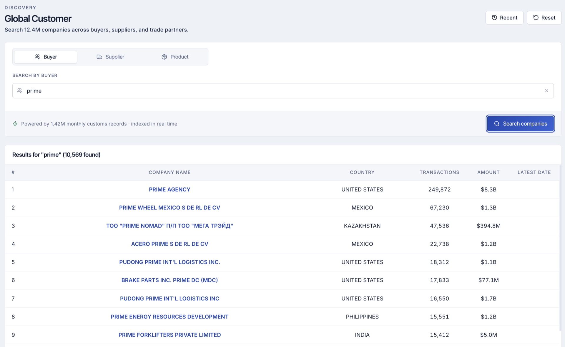 ShipScout buyer & supplier discovery